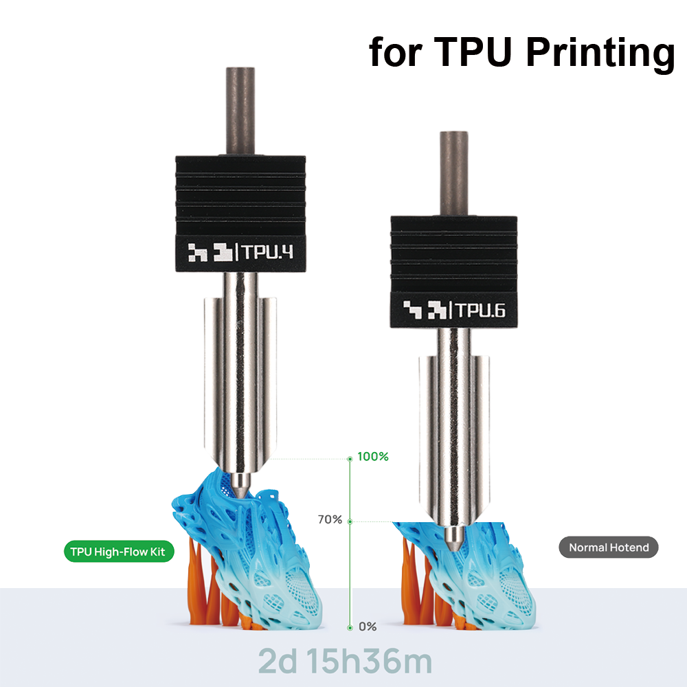 Tpu Filament - H2D TPU ハイフローホットエンドキット Bambu Lab H2D/H2D