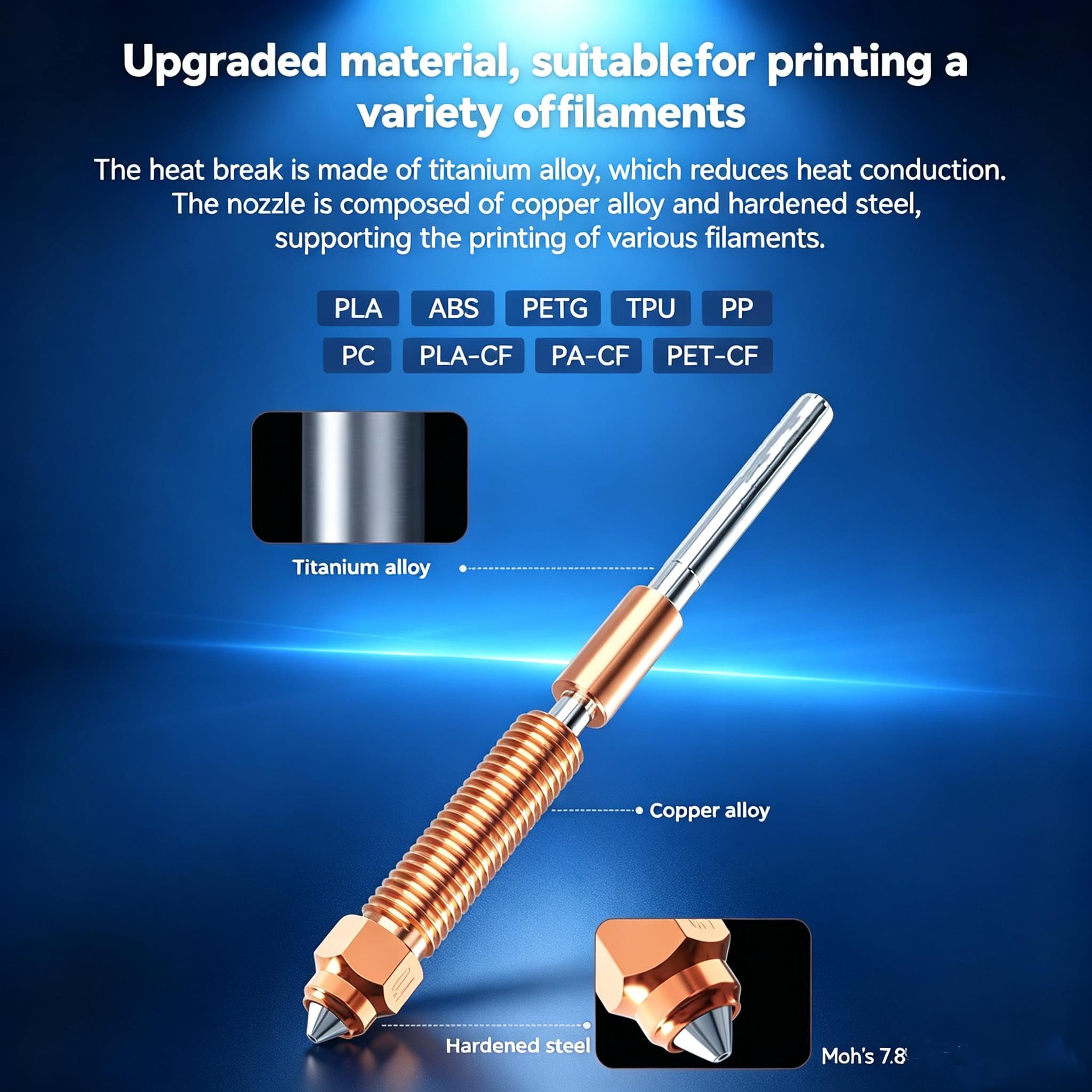 Creality K1C、K1 Max、K1 SE High - High Flow Ceramic Hotend のレビューと価格