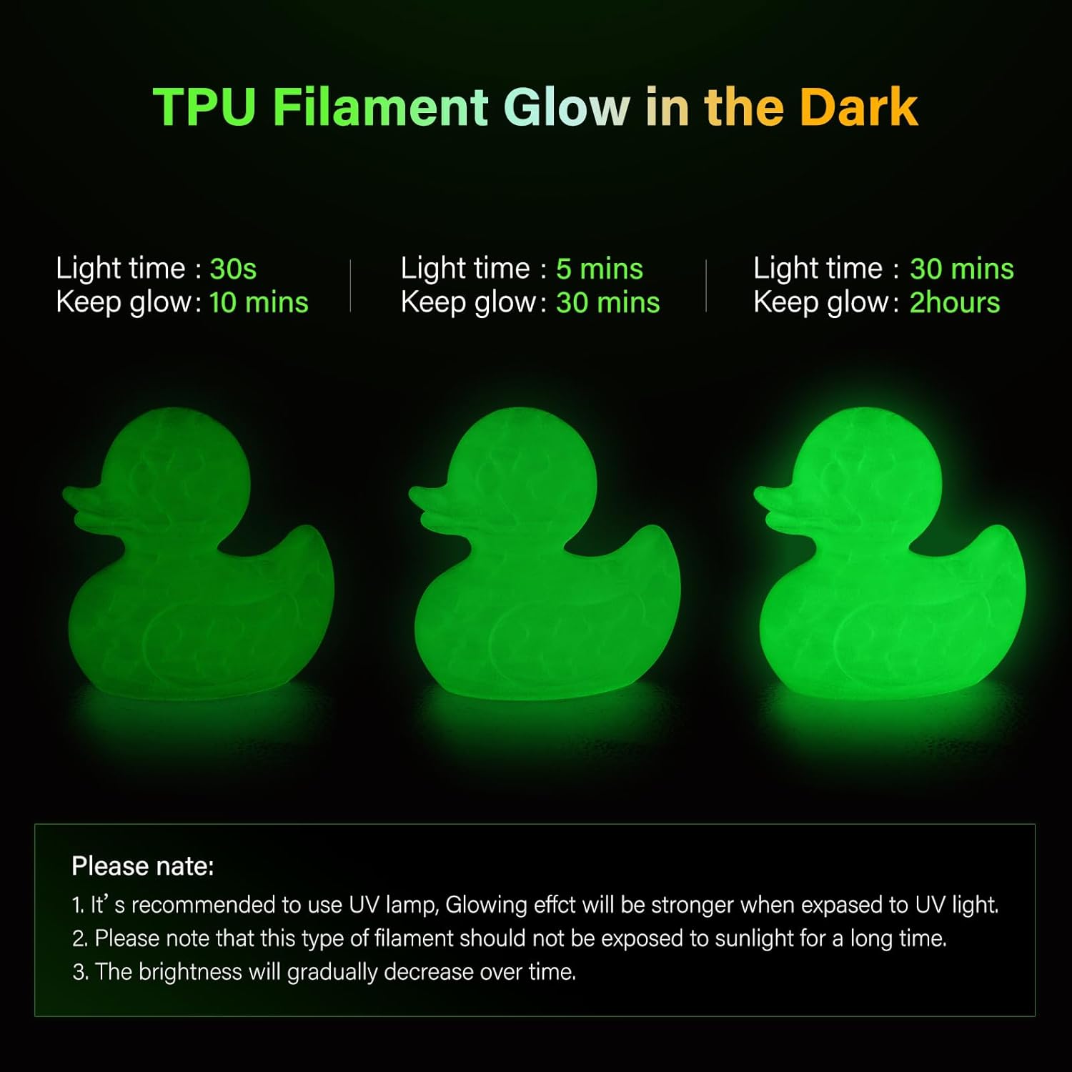 ハロウィーン用、暗闇で光るフィラメント、TPUフィラメント、 - Filament 1.75 のレビューと価格