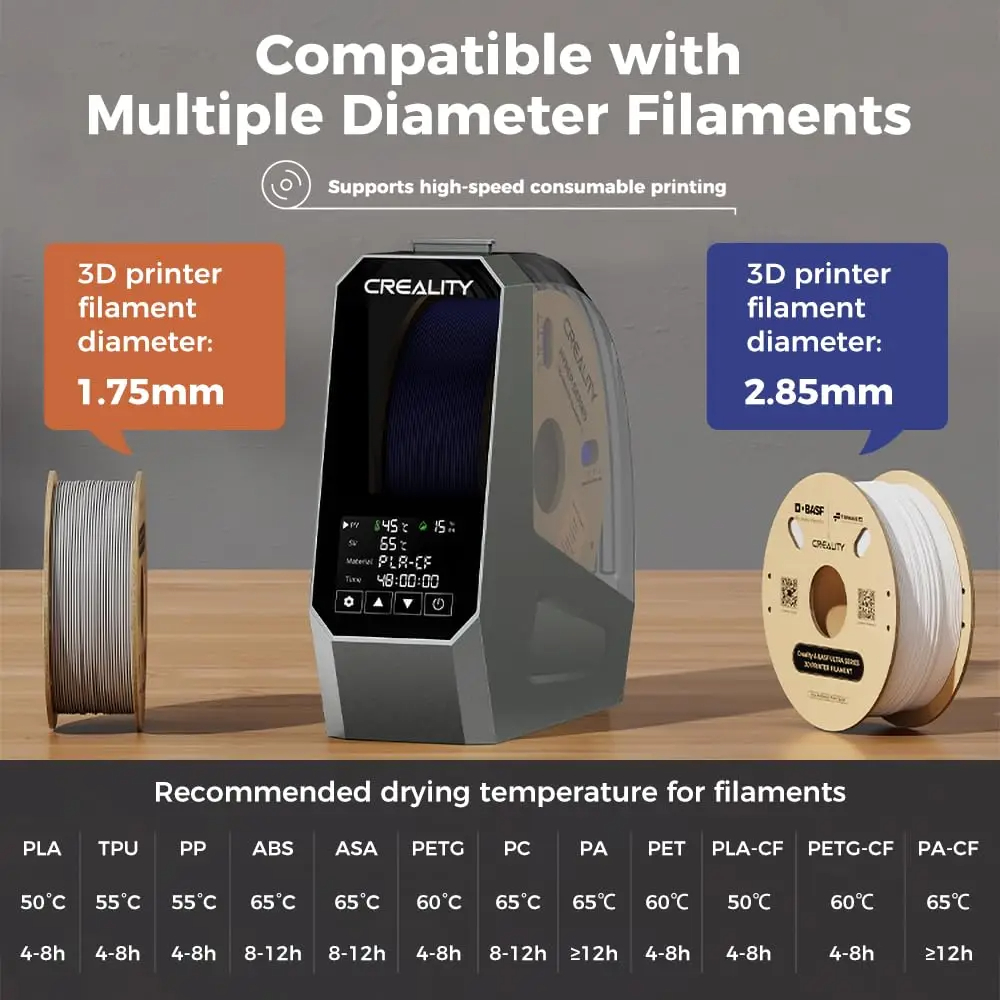 Creality Space Pi フィラメントドライヤー  - Enclosure 3D Printer のレビューと価格