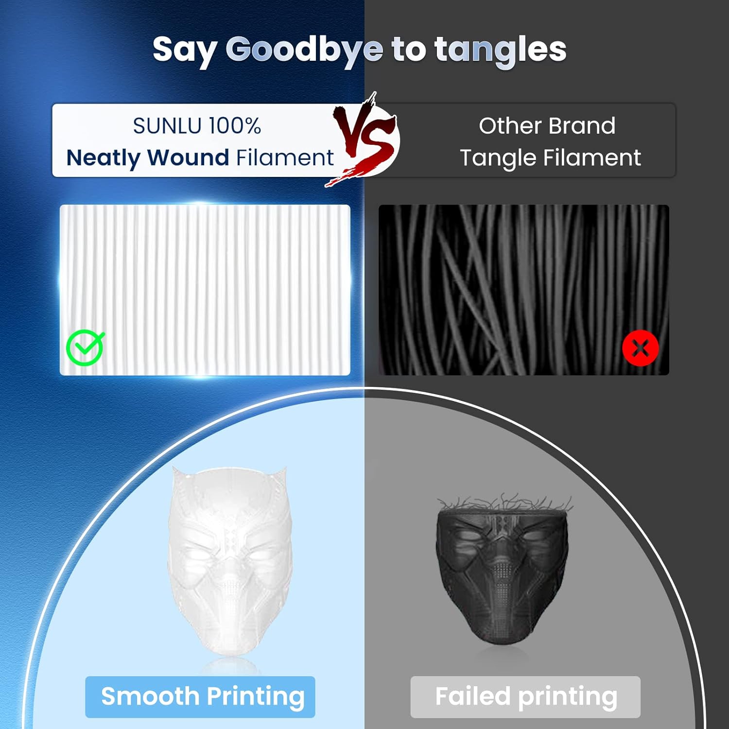 JAYO 3D PETG/PLA/PLA PLUS 3Dプリ - Tpu Filament のレビューと価格