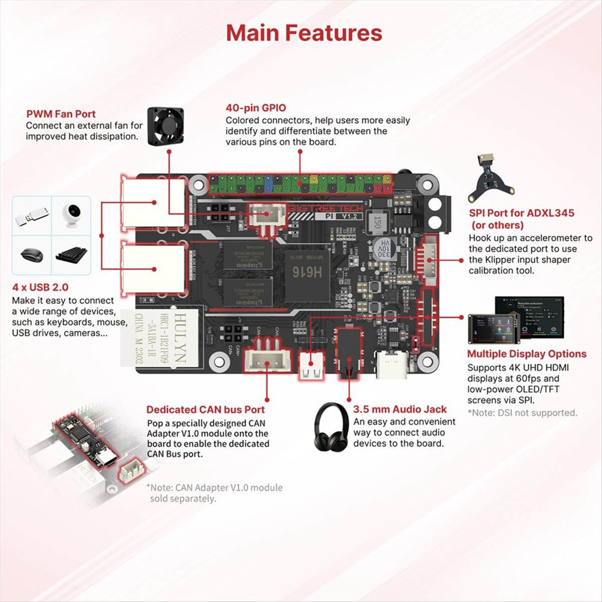 新しいSKR Mini E3 V3.0 32ビット制御ボード - Skr Mini E3 のレビューと価格