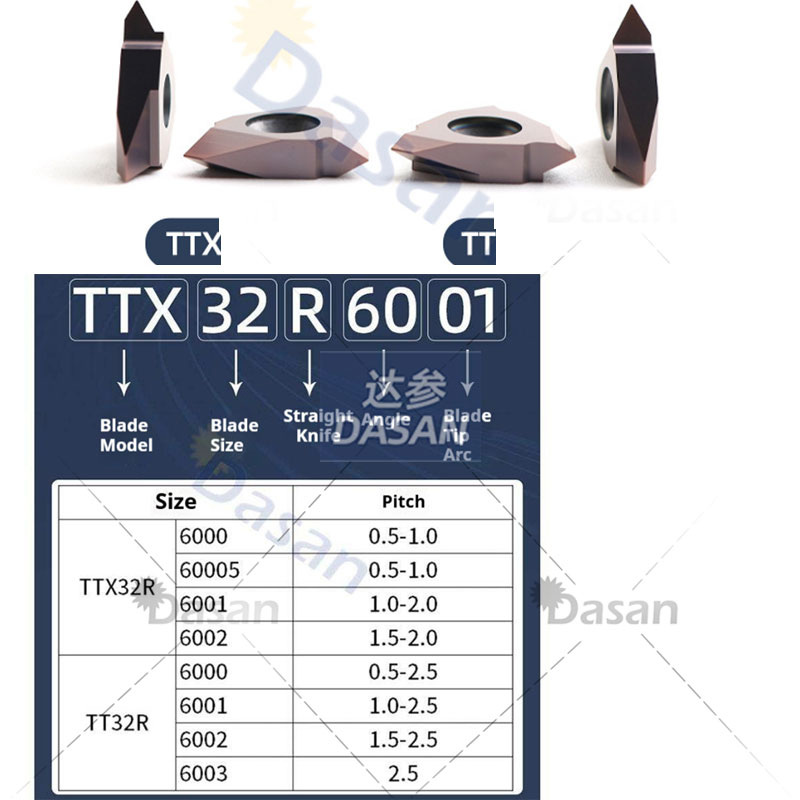 MTTR 436001 436002 436004 16VE - Nozzle Tungsten のレビューと価格